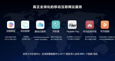 余承東 以“端云芯”協同戰略，打造差異化移動互聯網服務新生態